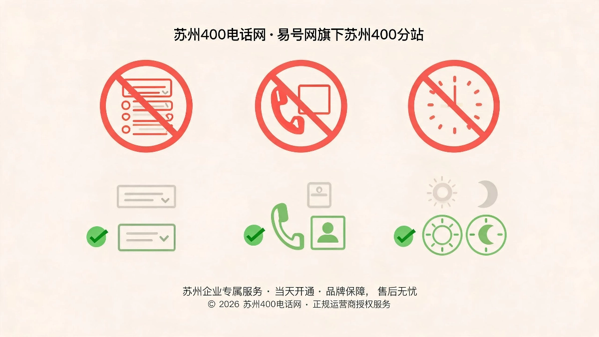 苏州400电话IVR导航配置常见误区菜单层级过多空通道绑定不分时段策略示意图
