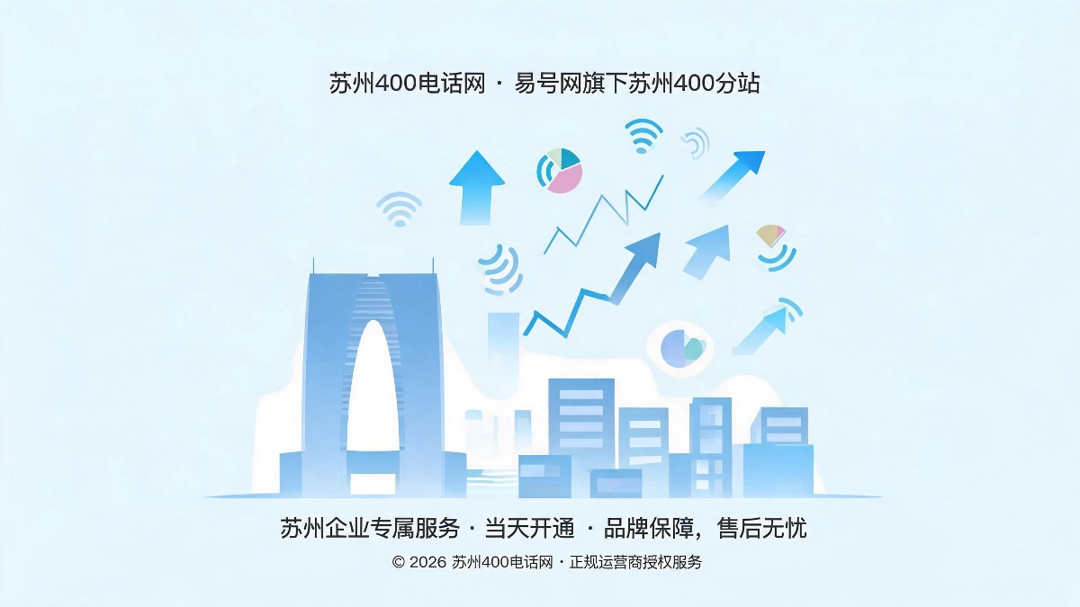 2026年苏州400电话行业发展洞察市场现状与趋势分析封面图