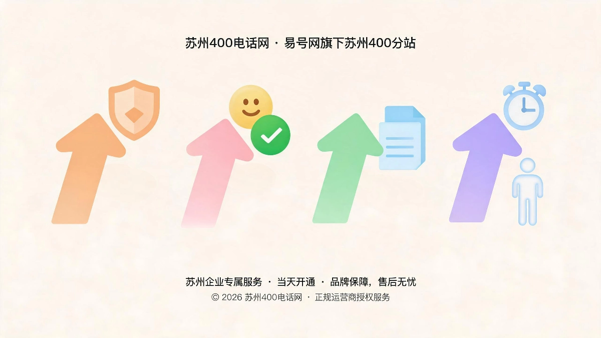 苏州连锁服务企业400电话落地后品牌升级客户回流管理规范实际效果图