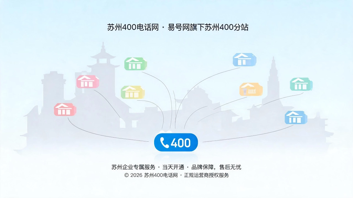 2026年苏州本地服务业400电话落地案例多门店客服混乱解决方案封面图