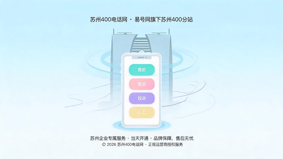 2026年苏州400电话智能语音导航IVR配置场景用法落地技巧封面图