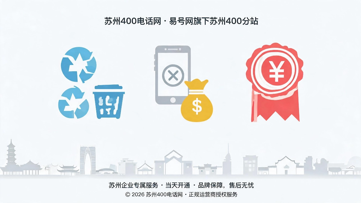 苏州400电话续费涨价停机保号收费闲置回收三类保号风险拆解示意图