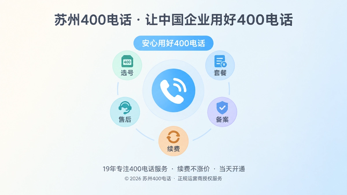 苏州400电话品牌故事结尾图