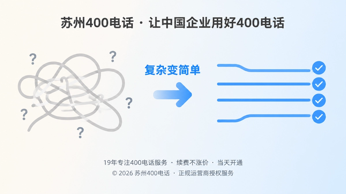 苏州400电话品牌故事首图