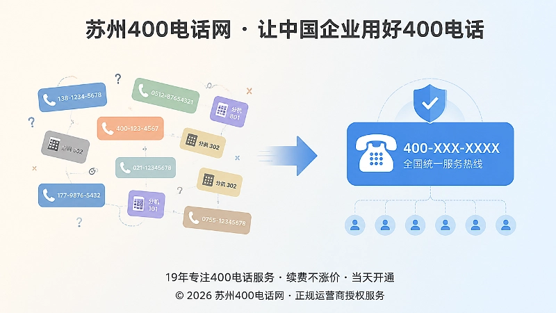 散落号码统一为400电话的对比插画
