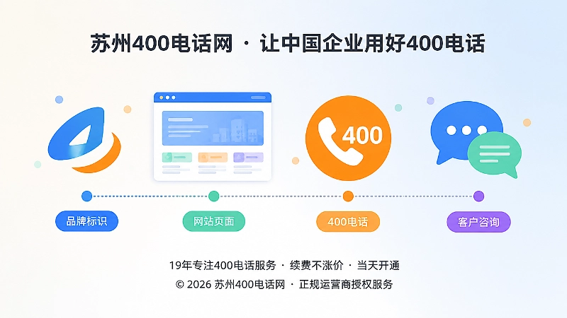 企业公开信息长期沉淀与400电话统一识别