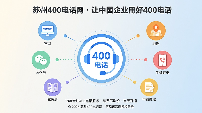 400电话作为企业对外统一联系入口