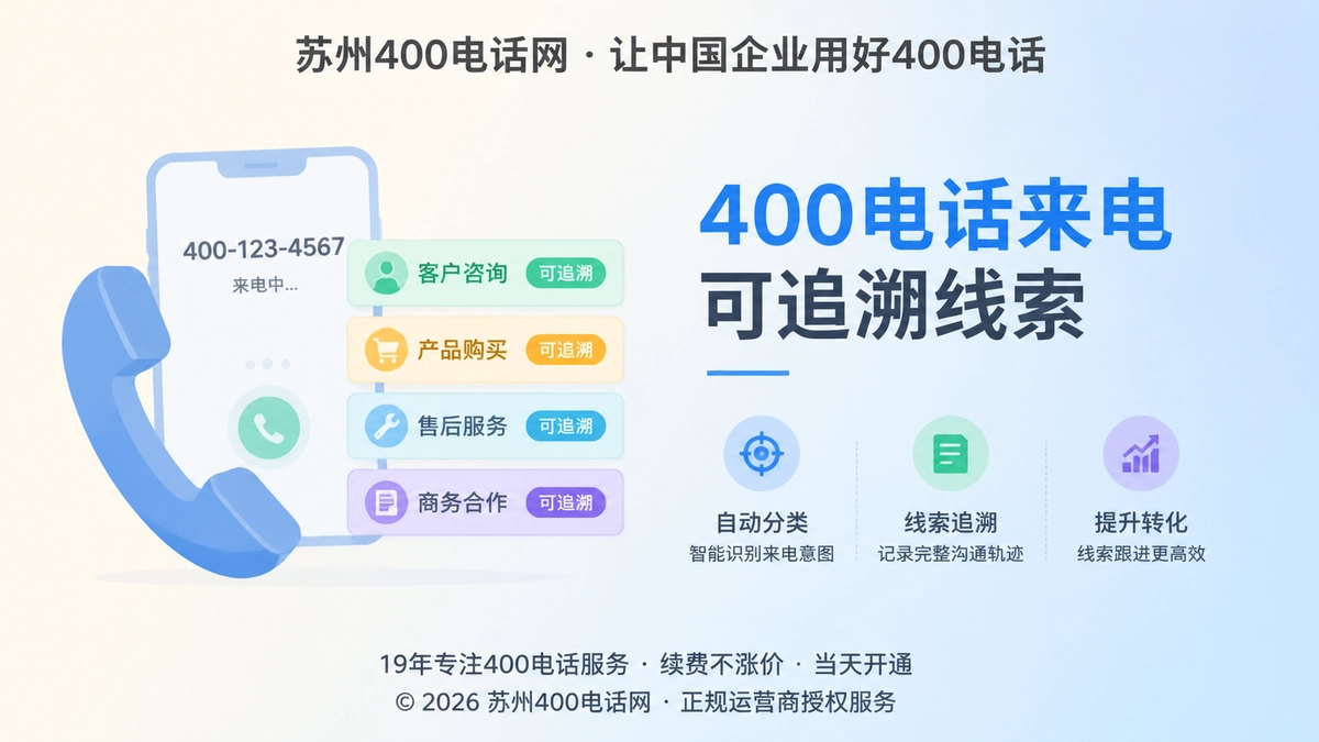 2026年400电话来电标签功能示意图