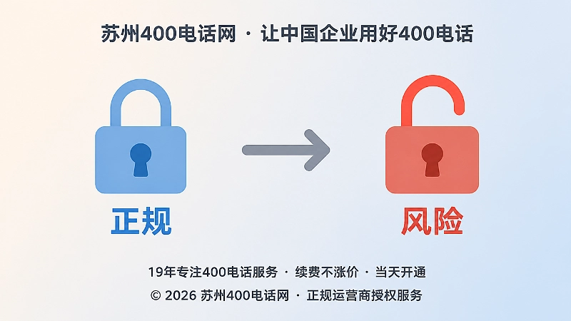对比正规服务与风险操作