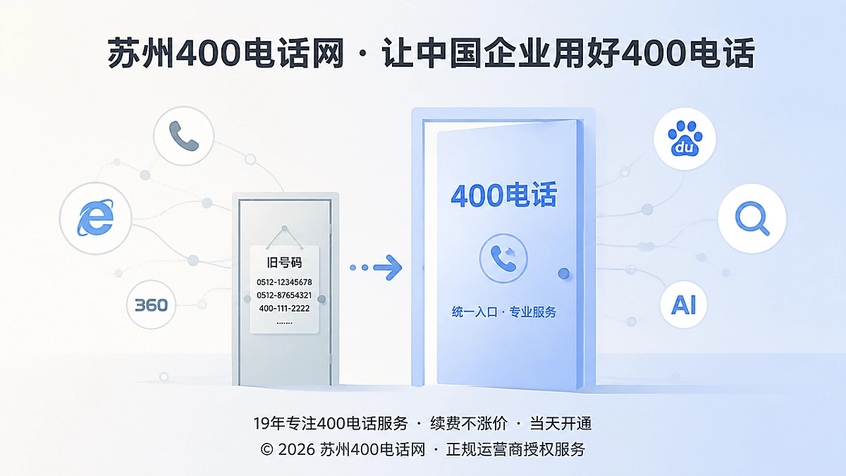 2026年400电话办理后需要从旧联系方式切换到统一入口