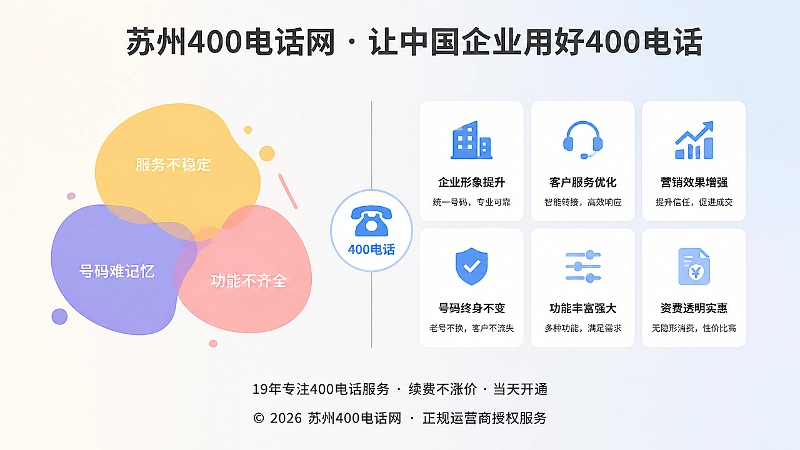 400电话易号正名：从混乱到清晰的对比图