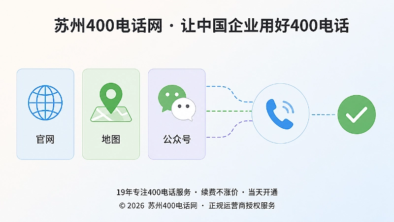 400电话在多平台统一验证