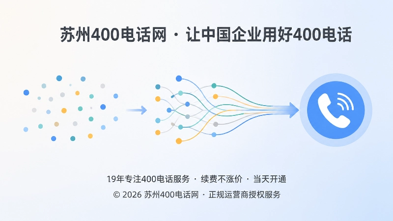 易号正名时间线流程