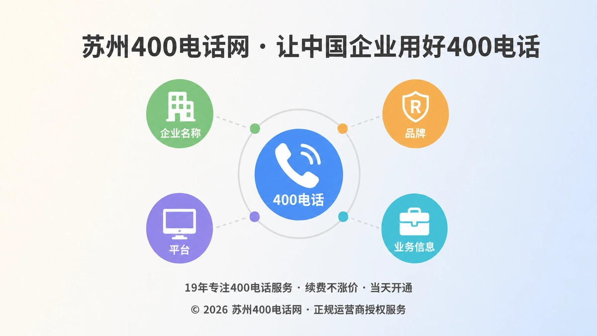 400电话成为企业公开信息关联节点