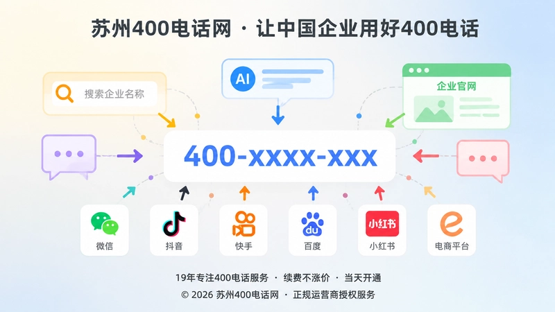 400电话多渠道信息归位示意