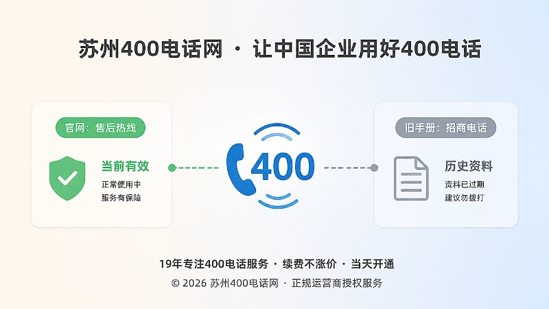 400电话旧资料与新官网服务范围对比