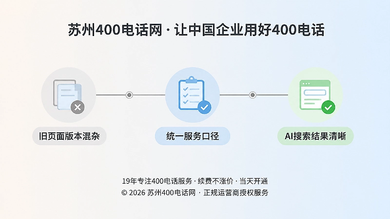 400电话易号正名的时间线维护流程