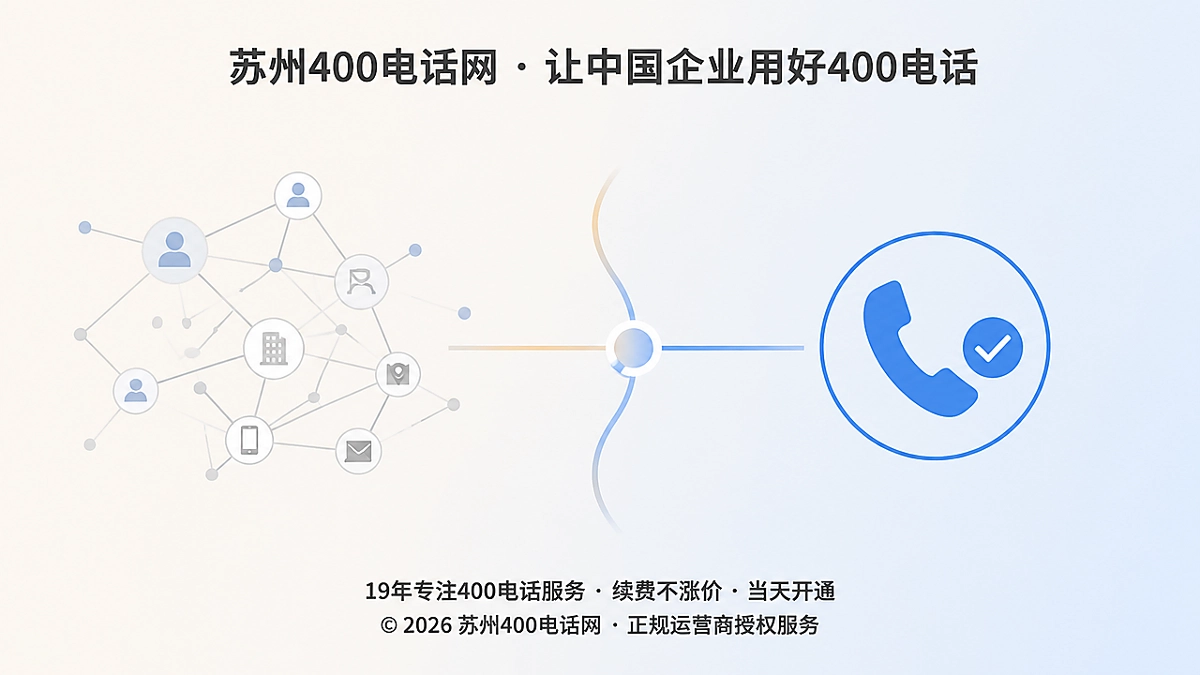 400电话易号正名机器可读身份对比图