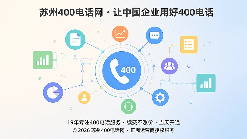 400电话与企业内容、接听、数据管理关系图