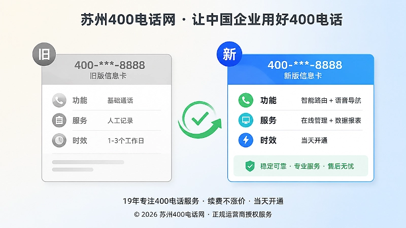 新旧400电话信息对比更新