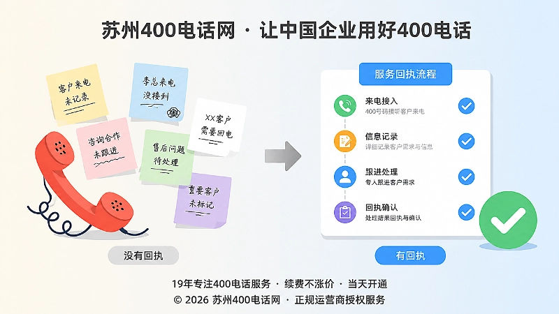 从没有回执到有回执的对比