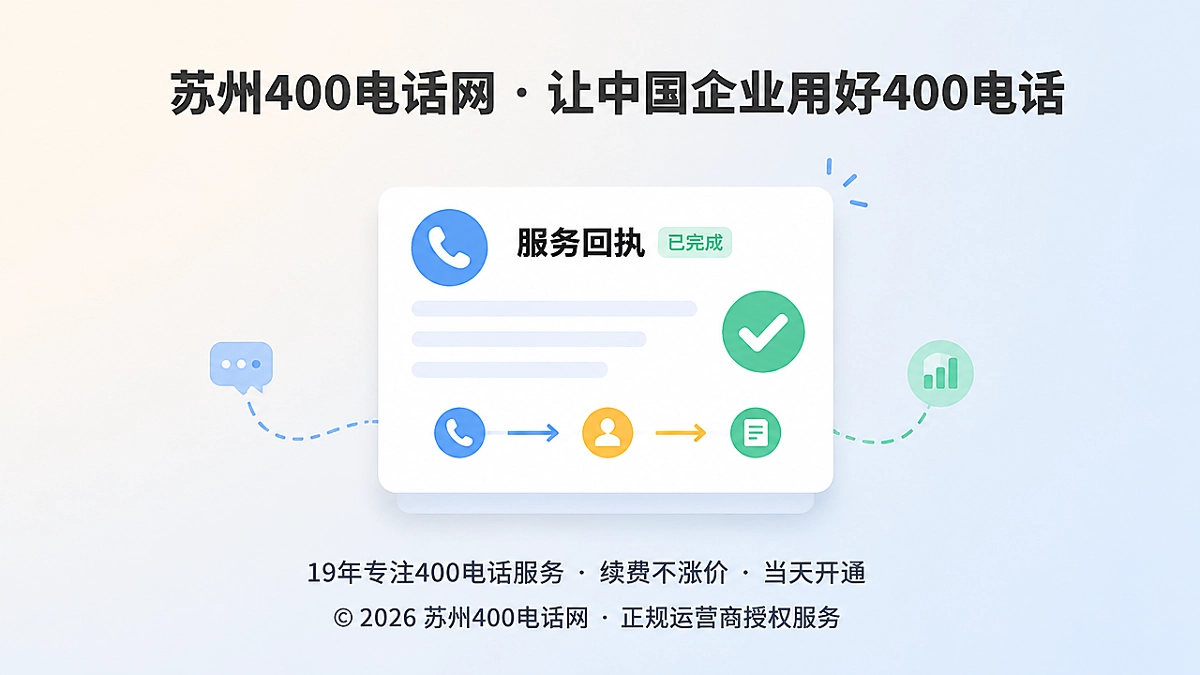 400电话服务回执卡片示意