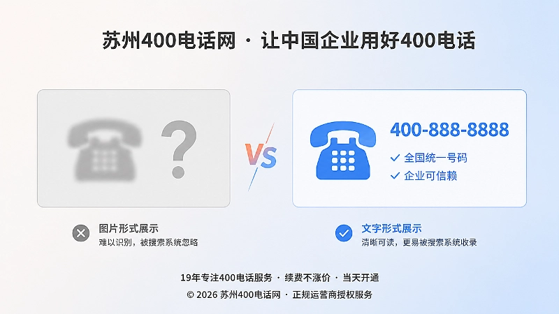 400电话图片式展示与文字式展示的机器读取对比图