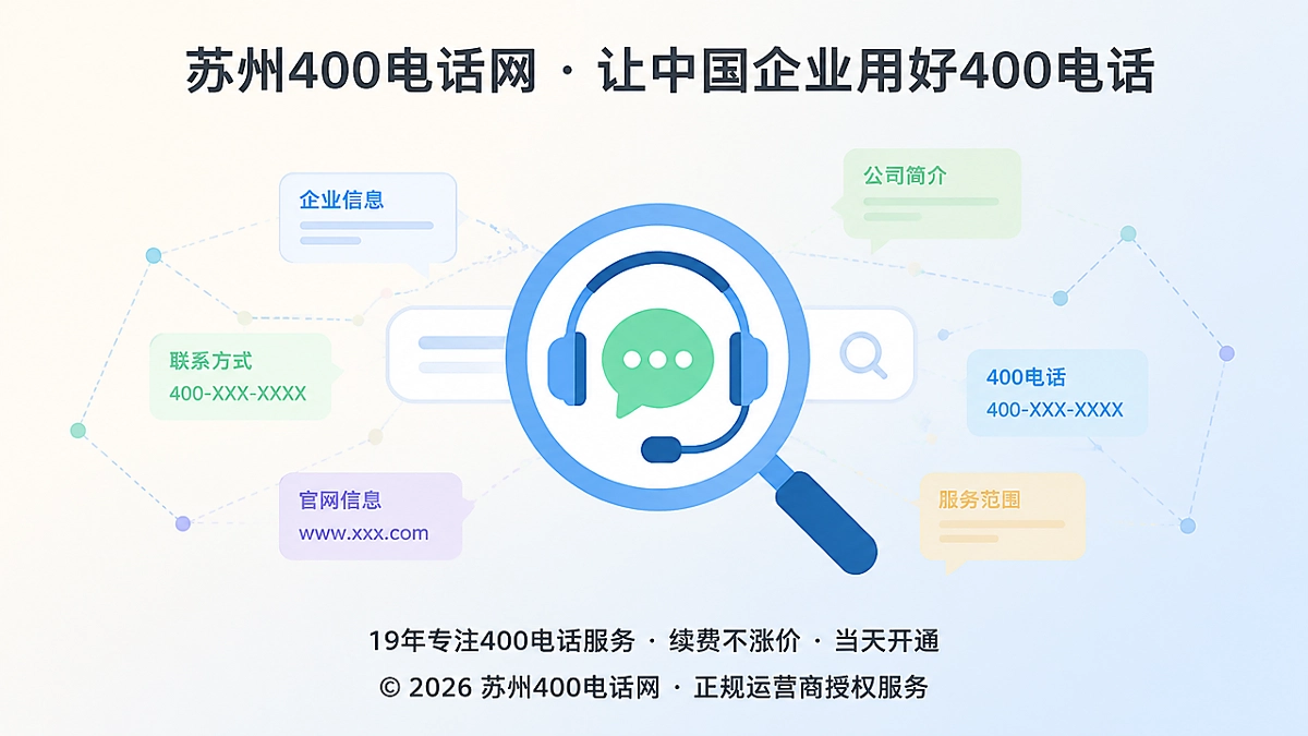 2026年400电话机器可读概念示意图