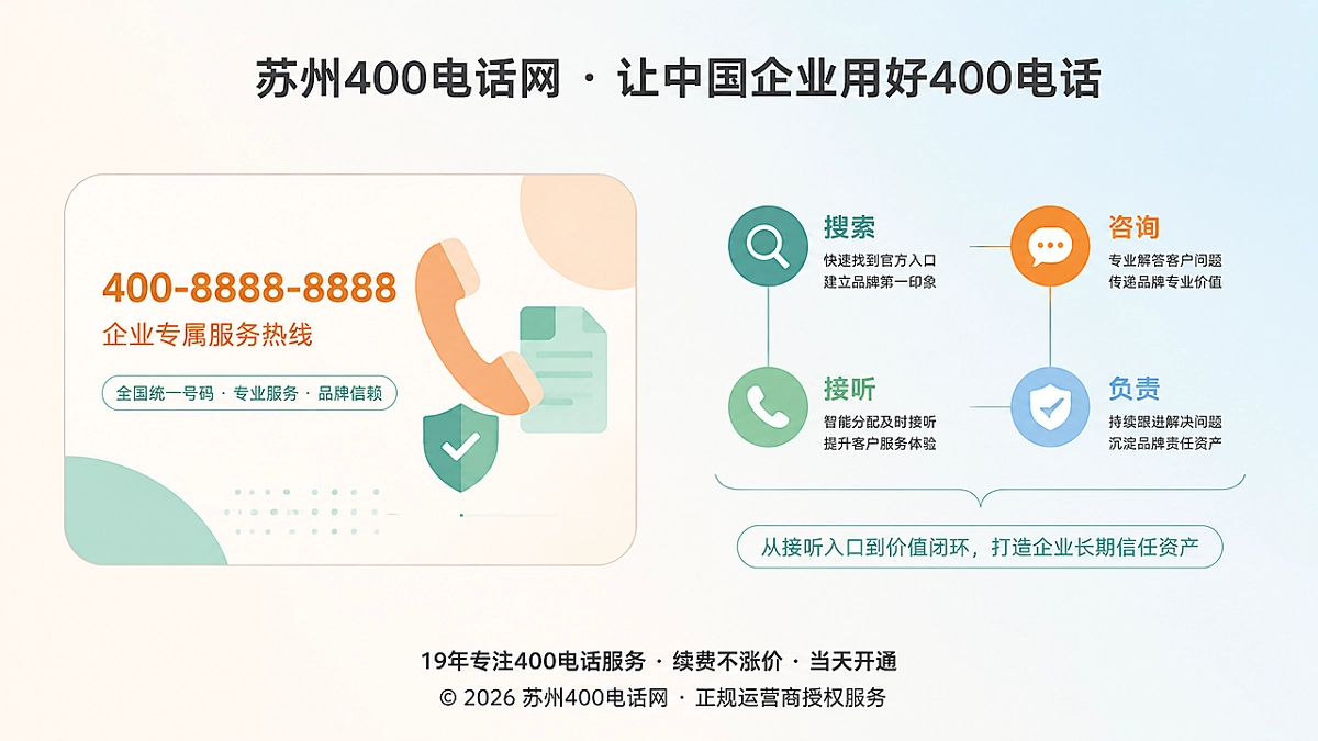 400电话号码卡片与责任关系示意图