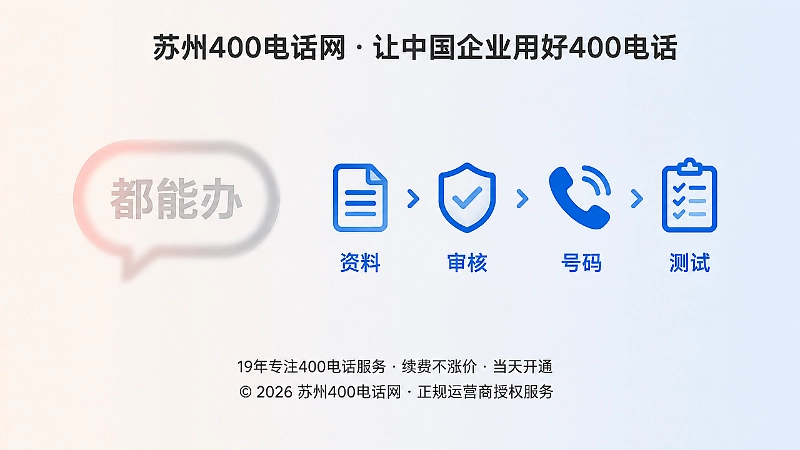 400电话办理中模糊承诺与条件化说明的对比