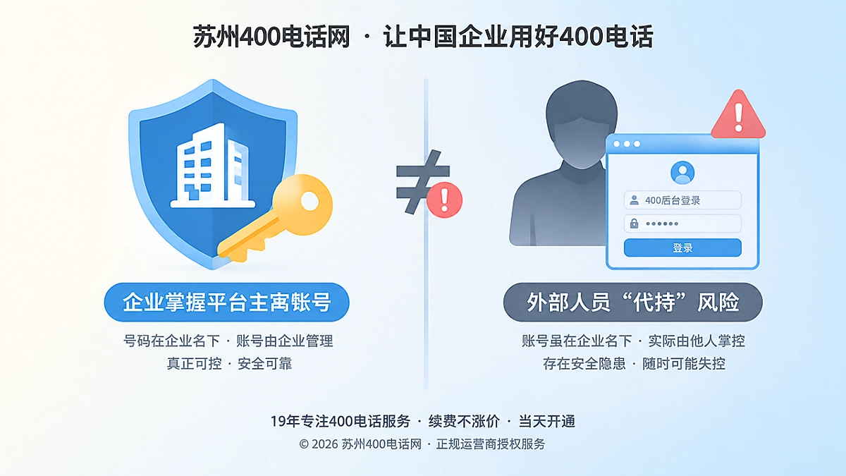 2026年400电话办理需警惕平台主管账号代持风险示意图