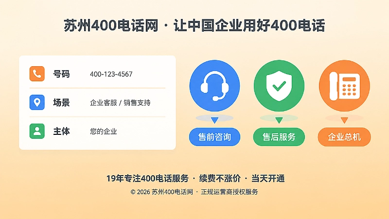 400电话主场景与辅助场景对照示意图
