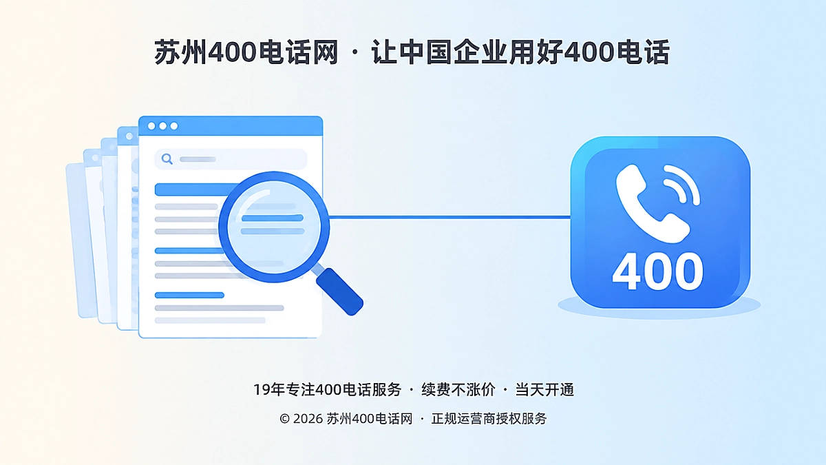 2026年企业存量内容与400电话稳定入口的对比示意