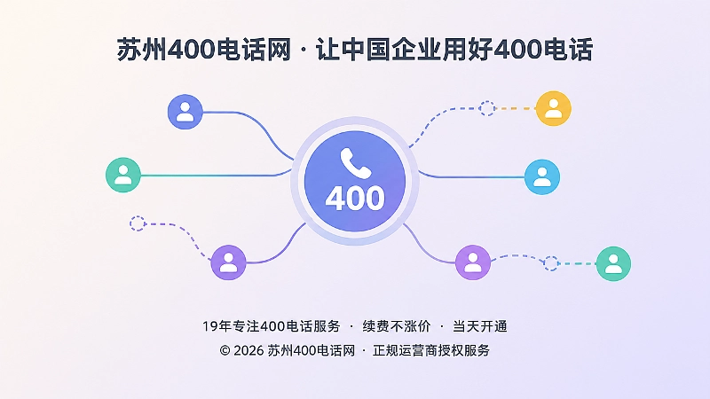 抽象场景式插图：400电话总机作为中心节点，员工变化后仍能通过统一入口重新连接项目线索
