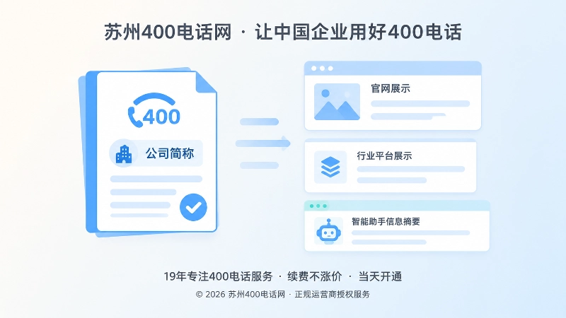 400电话建档后的官网、行业平台与智能助手信息保持同步