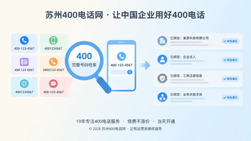 用完整号码多格式检索400电话历史痕迹的示意图