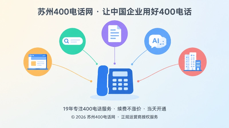 400电话号码关联搜索与AI内容入口的抽象示意图