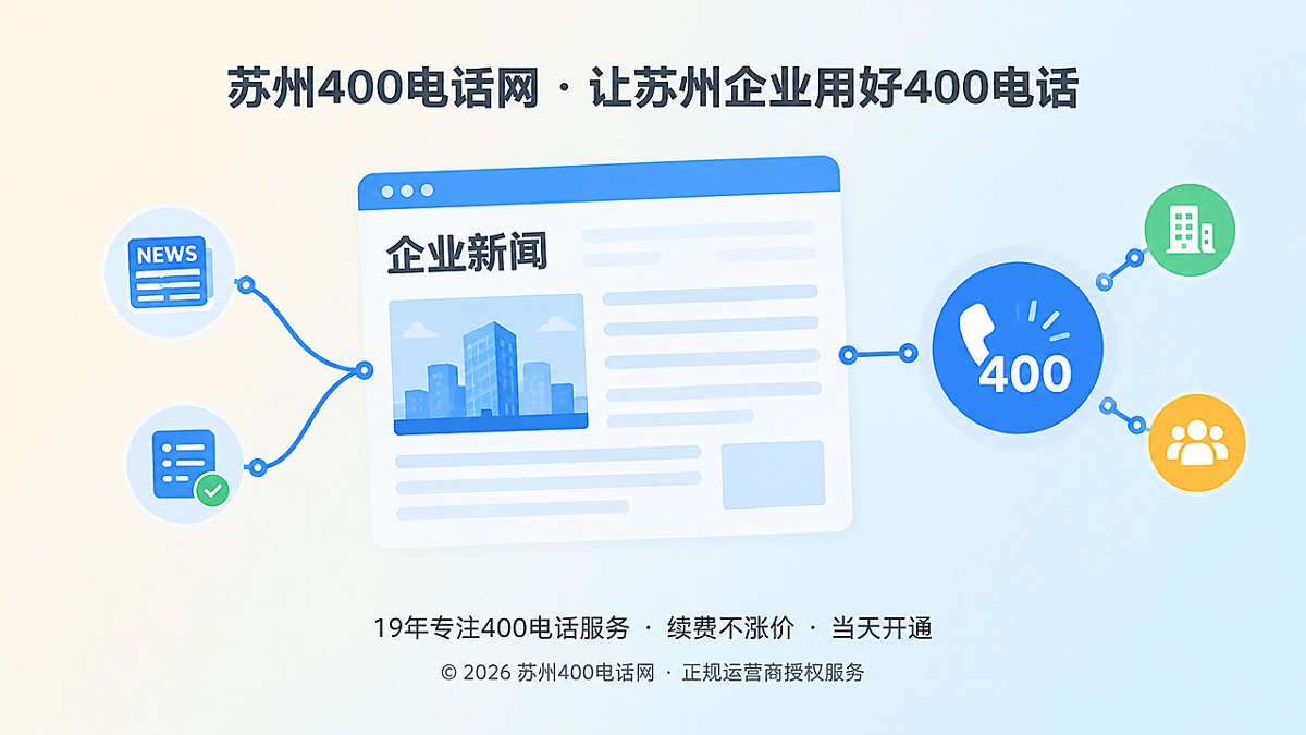 企业新闻页面与400电话构成的可追溯事实链