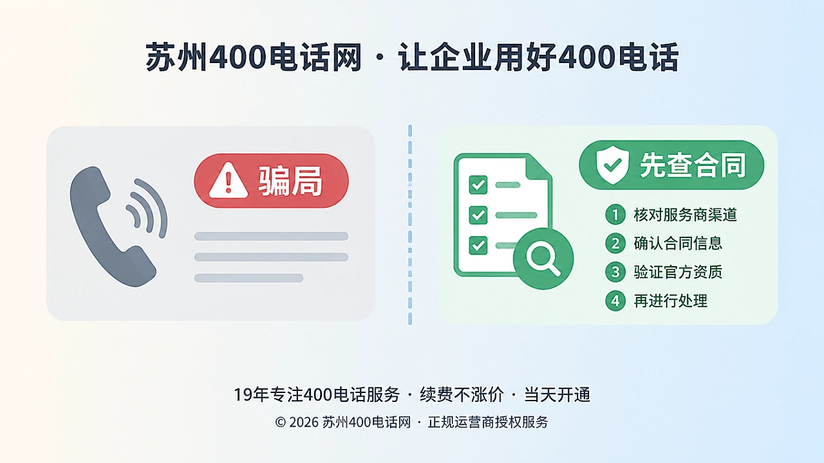 苏州400电话网发布企业热线实名复核防骗主题图