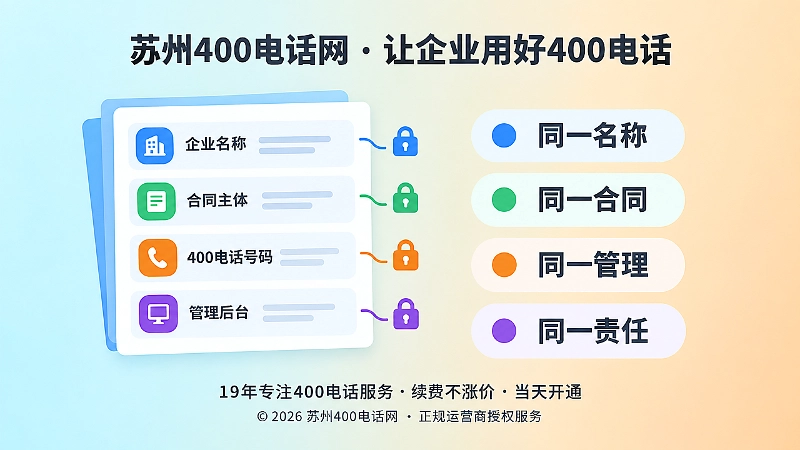 苏州400电话网建议将企业名称合同主体后台信息和官网展示统一核验
