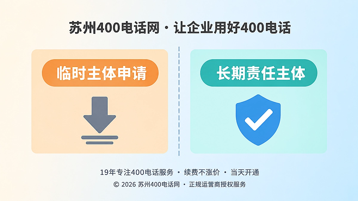 2026年400电话办理中临时主体与长期责任主体的对比示意