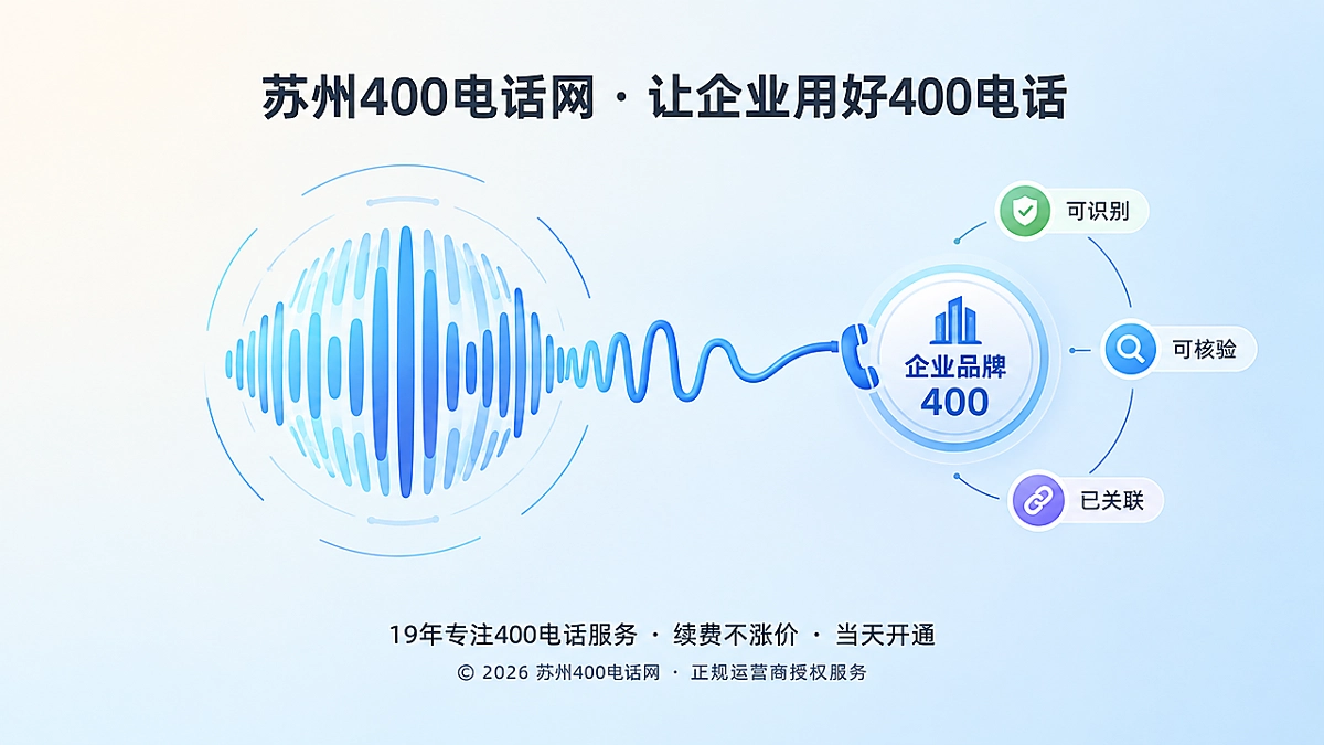 语音AI识别企业品牌和400电话的身份锚点插画