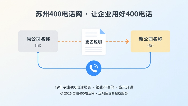 企业更名正名时间线：旧名称通过400电话过渡到新名称