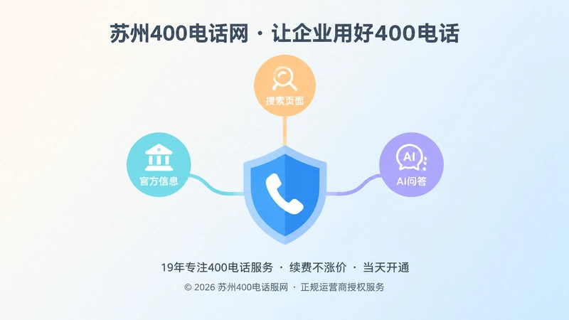 400电话信息一致性影响AI核验