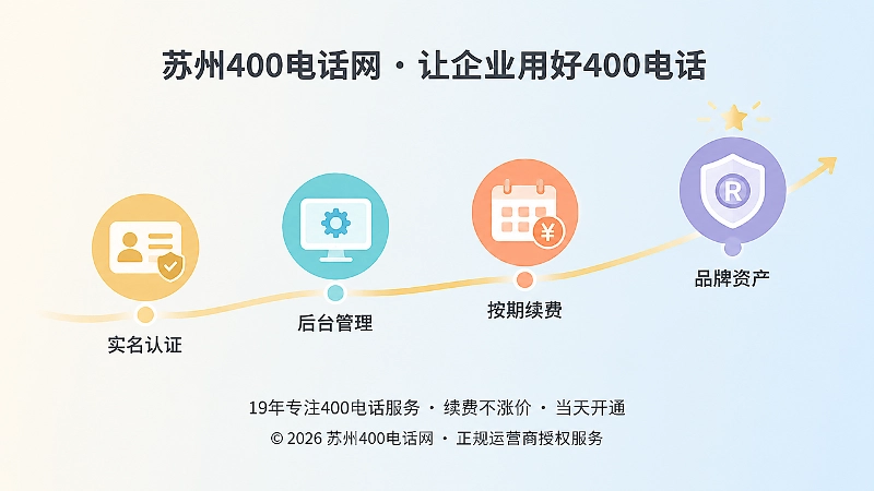 400电话从办理到品牌资产沉淀路径
