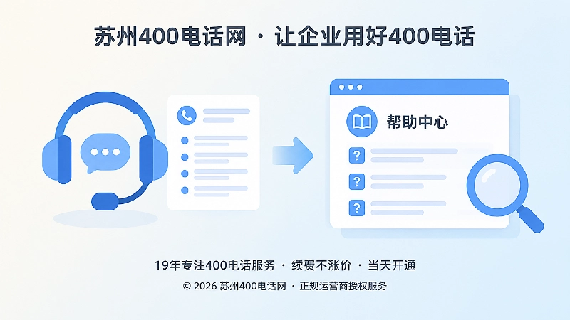 400电话高频咨询归档为帮助中心内容示意图