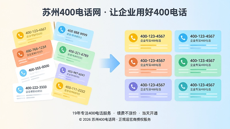 左侧杂乱号码卡片与右侧统一号码卡片的对比插画