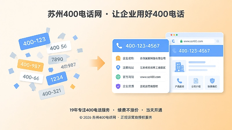 400电话申请后号码一致展示与长期信息资产对比