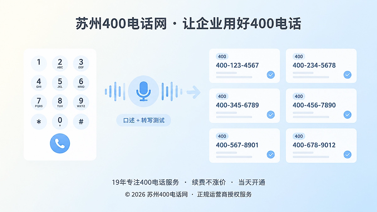 400电话选号口述转写测试主题首图