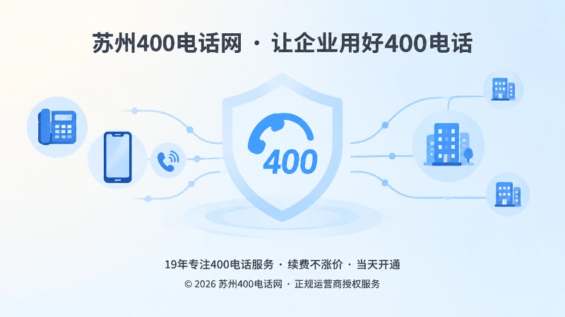 400电话前台稳定后台可调的抽象通信结构